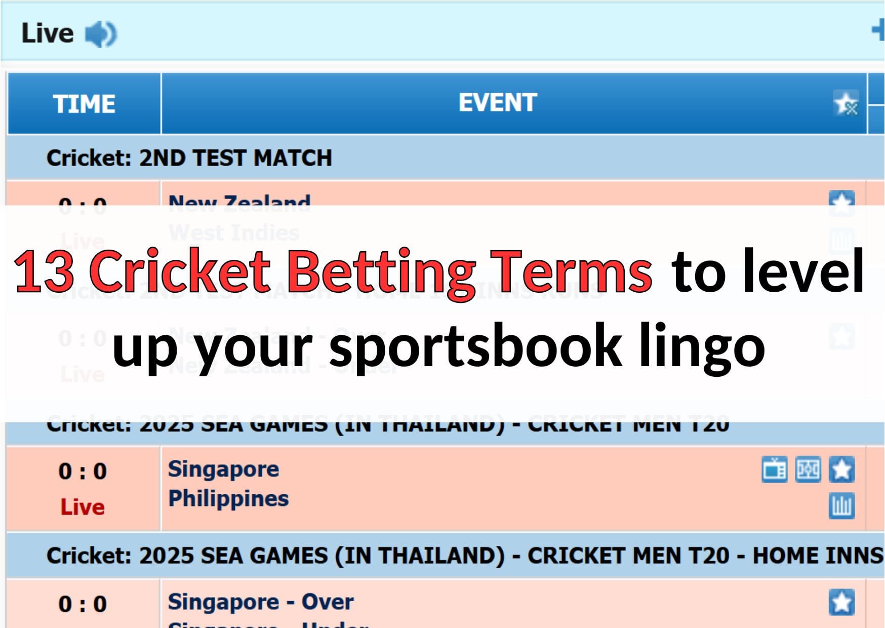 เงื่อนไขการเดิมพันคริกเก็ต